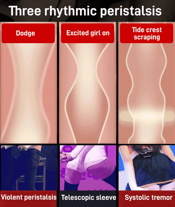 [Confidential Delivery]🔥 Neolorae Pro - Suction, Vibrating & Stroking Masturbator – 18+ Only