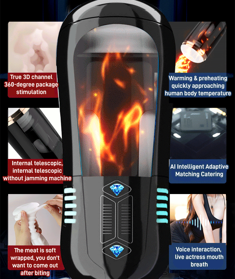 [Confidential Delivery]🔥 Neolorae Pro - Suction, Vibrating & Stroking Masturbator – 18+ Only