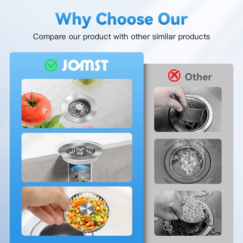 3-in-1 Kitchen Sink Drain Strainer