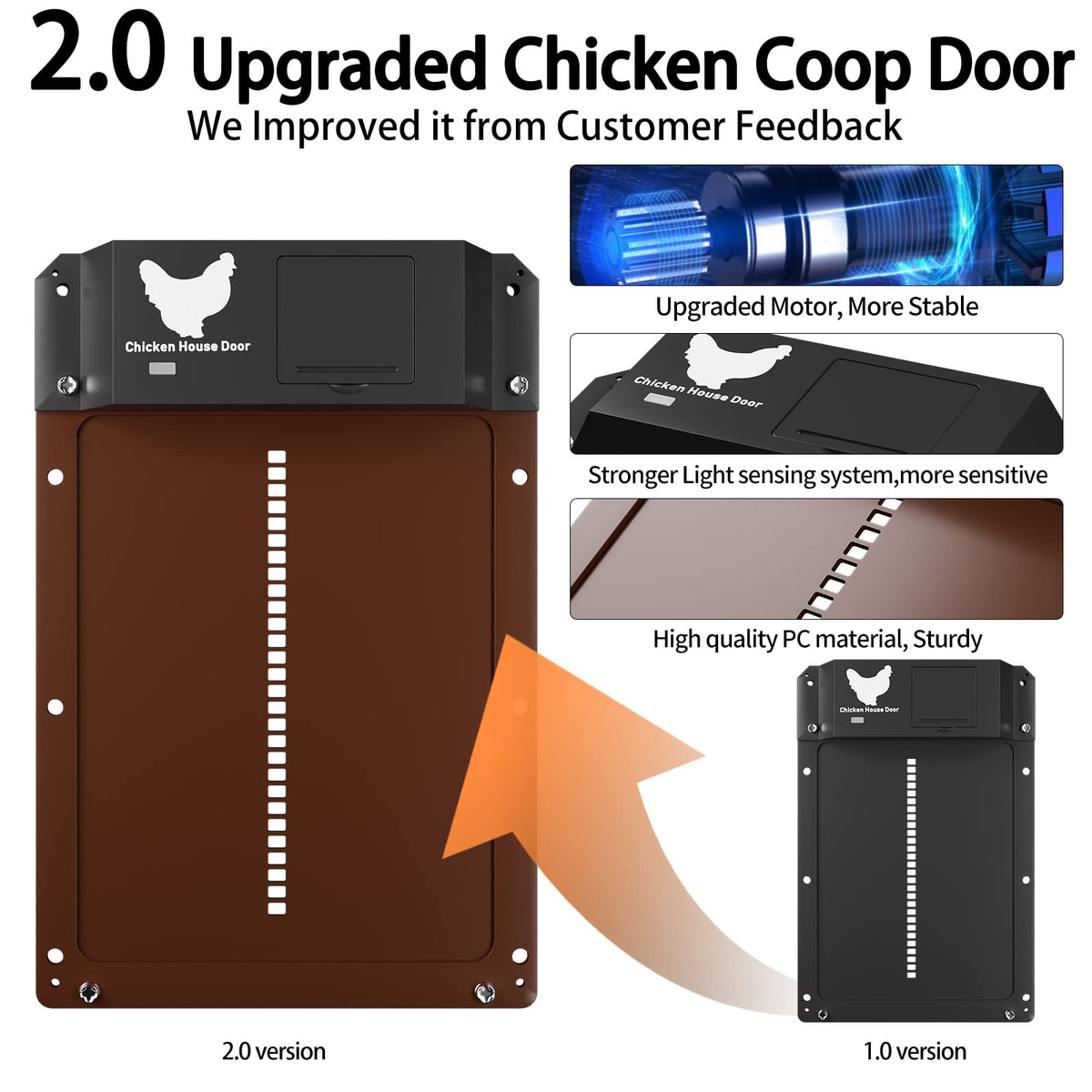 Automatic Chicken Coop Door Opener Light Sensor Battery Operated Color Auto Door