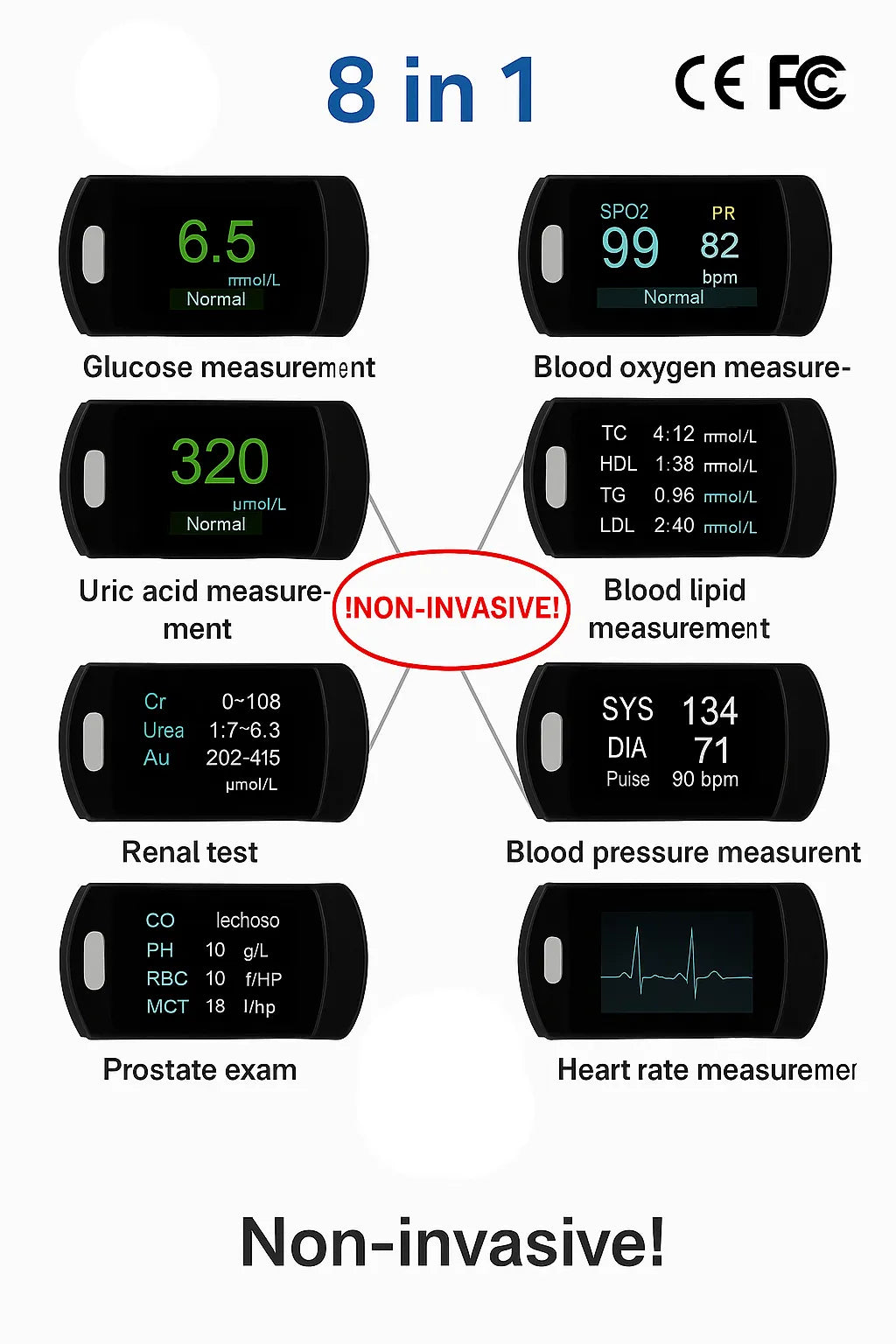 Non-Invasive Blood Glucose Monitor, 5 Second Fast Reading